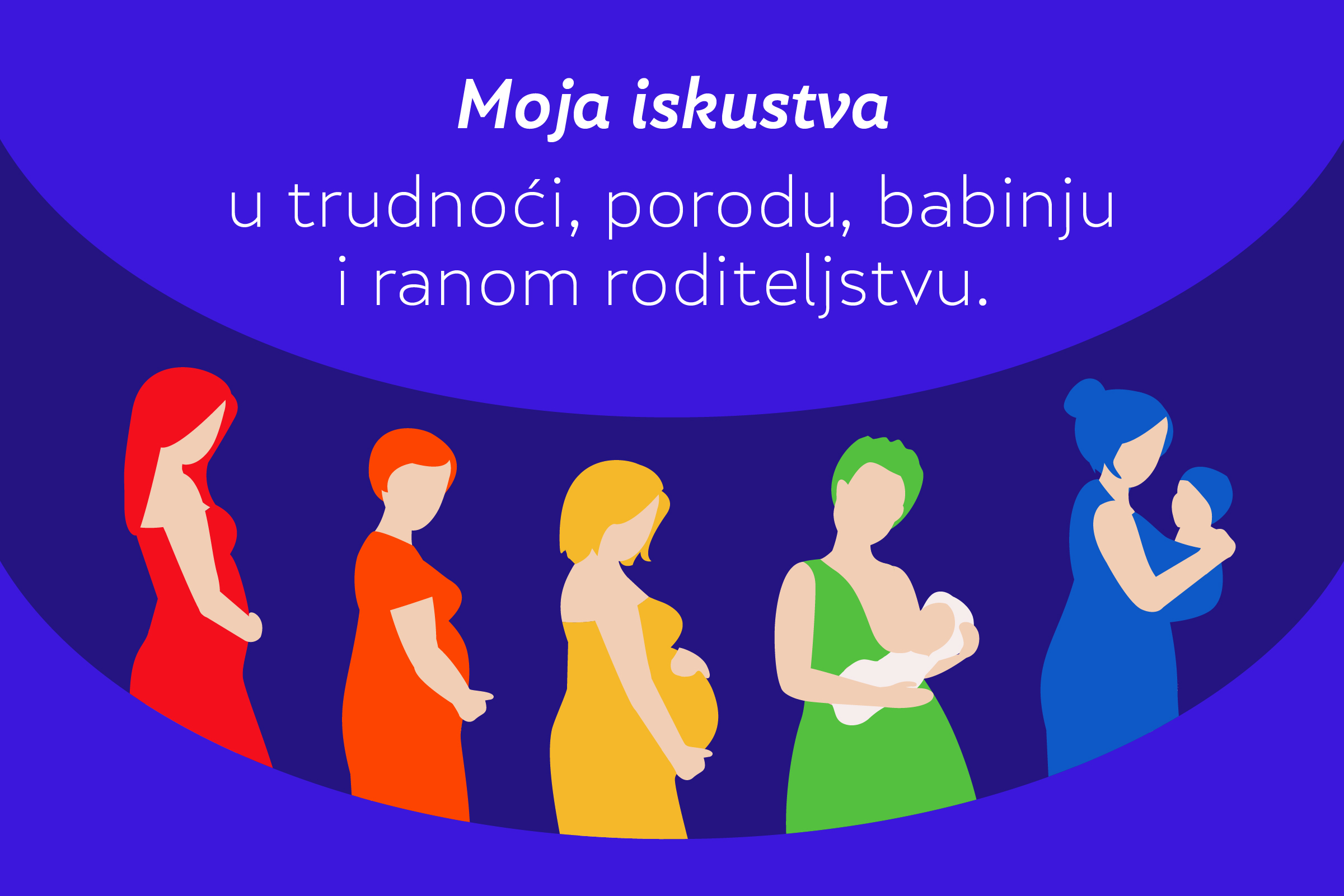 SUDJELOVALO VIŠE OD 5 TISUĆA ŽENA Velika anketa udruge Roda o iskustvima u trudnoći, porodu i babinju
